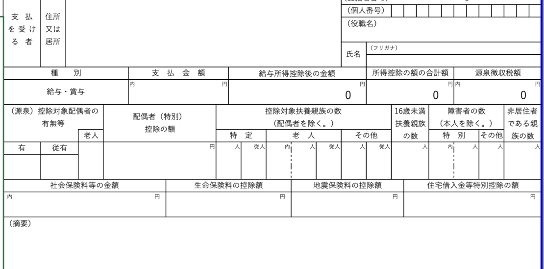 Japan Tax Consultant Office -Simplify Japan Tax- | Sorting out the difference between the Gensen Choshu Hyou(源泉徴収票) and the Resident Tax Notice(住民税決定通知書)
