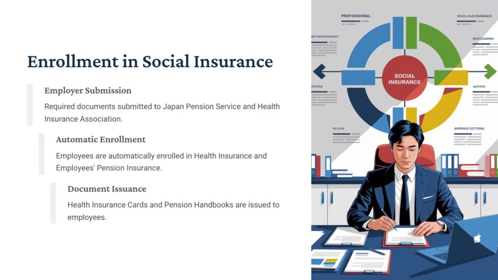 Aki Japan Tax Consultant Office | Income Tax, Corporate Tax, VAT Back | How to Enroll and Pay for Social Insurance and National Pension in Japan